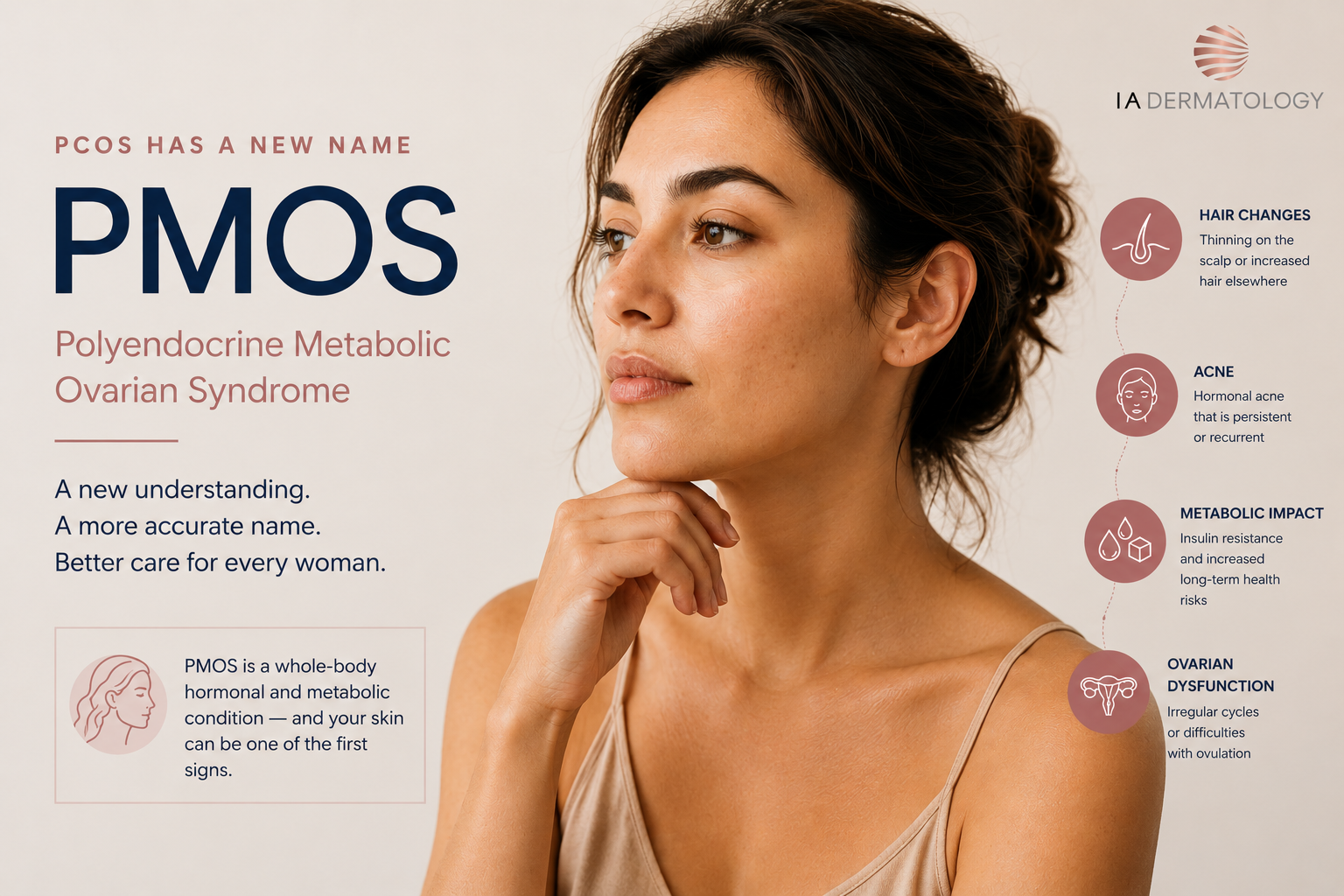 How Is PMOS Diagnosed?